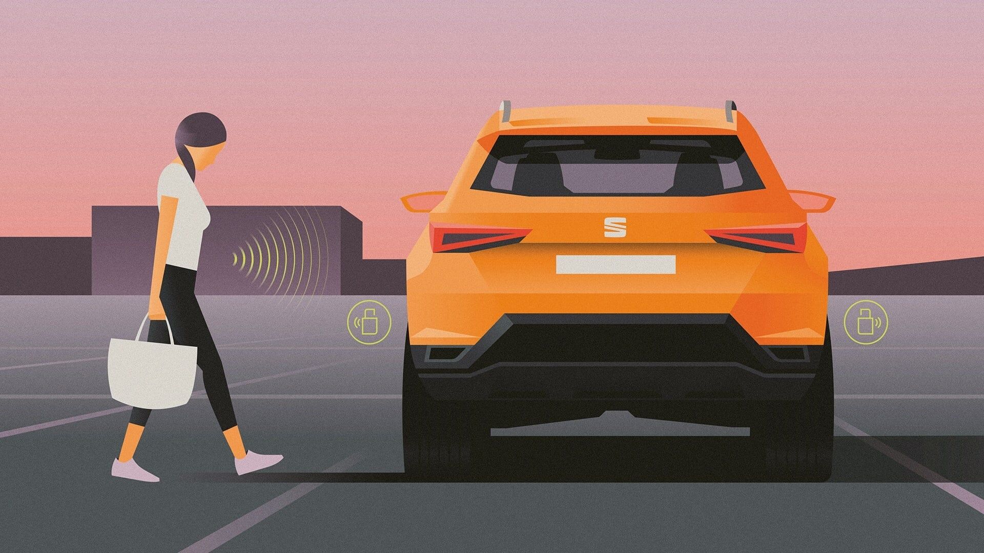 Kessy (Keyless Entry und Go System)