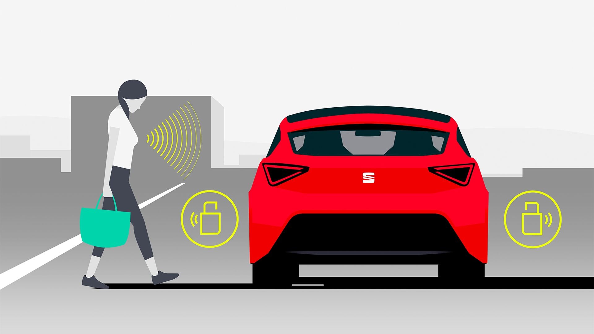 Kessy (Keyless Entry und Go System)