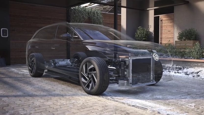 Wärmepumpe zur Reichweitenoptimierung