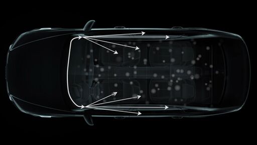 Paket ambientního ovzduší