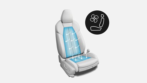 Ülések: szellőztetés elöl