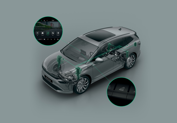 "MAX SportLine" csomag