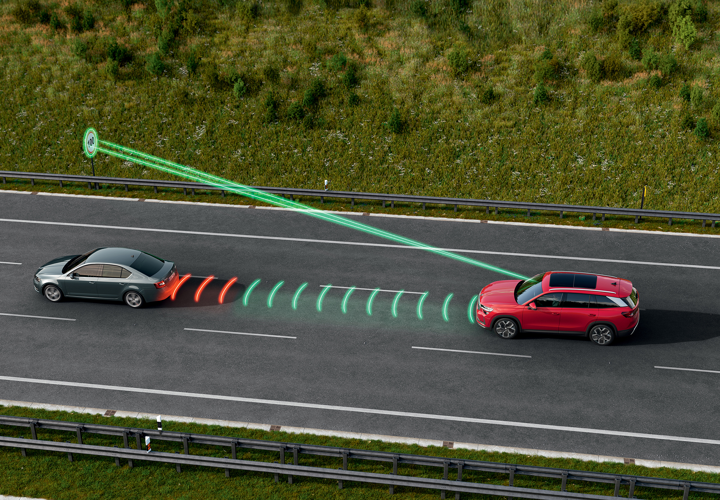 "ASSISTED DRIVE BASIC" csomag