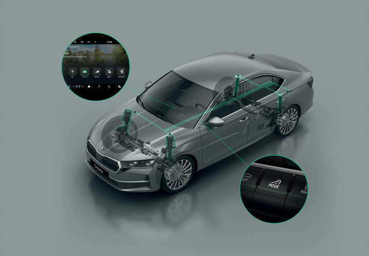 Dynamic Chassis Control - sistem de